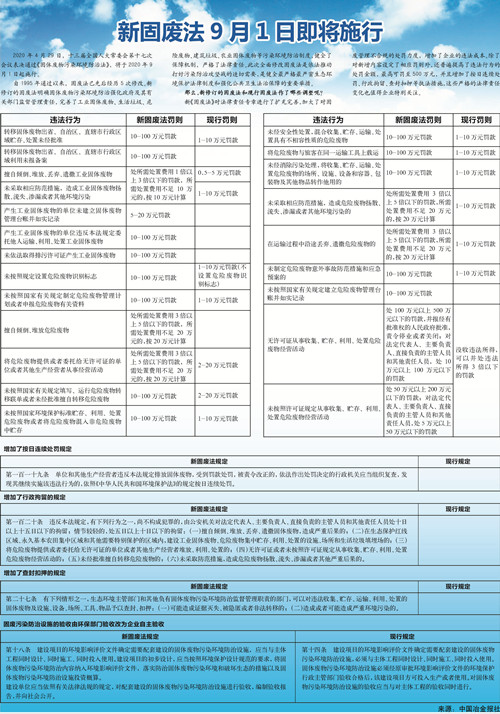 新固废法_副本.jpg