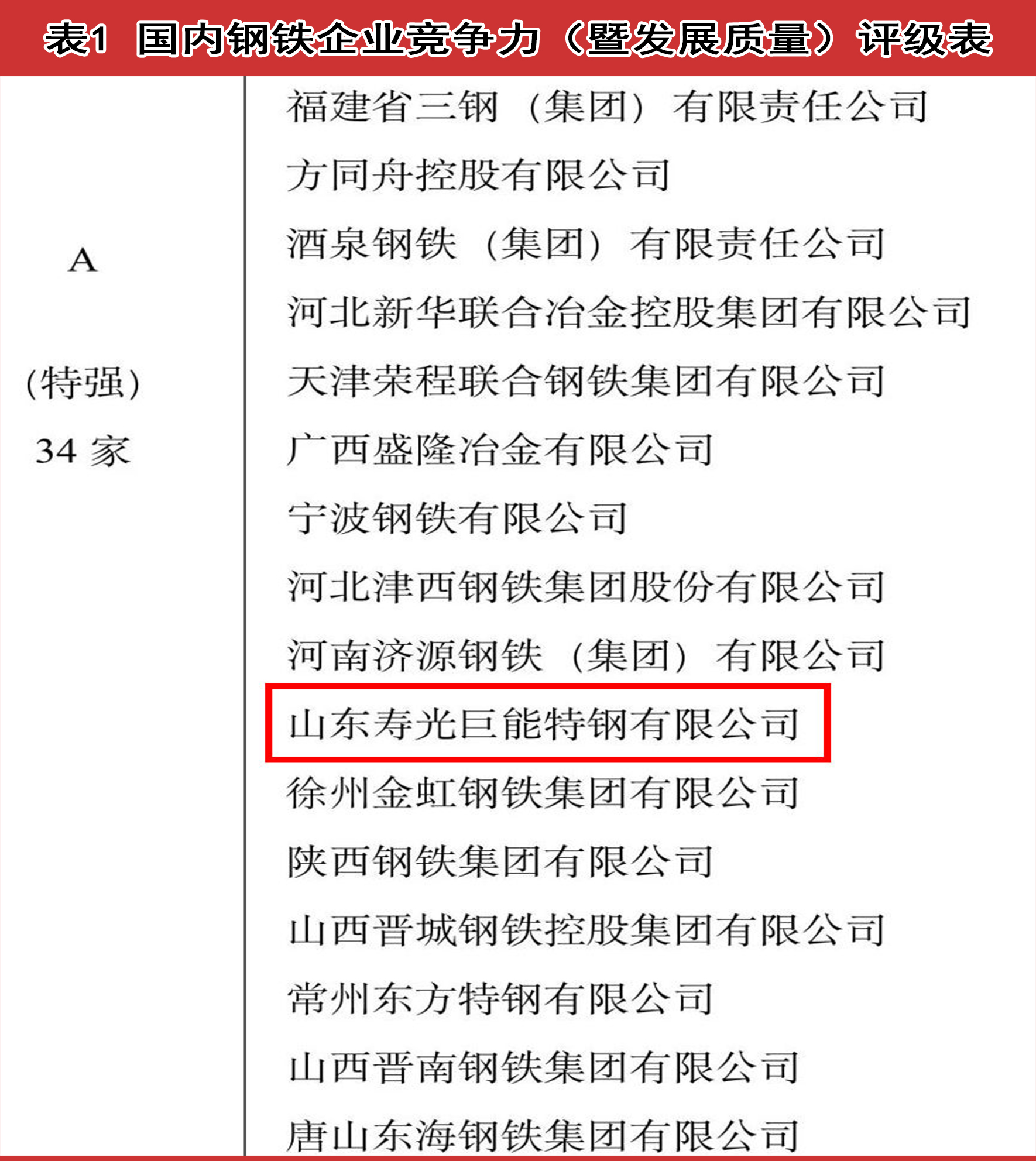 评级表.jpg