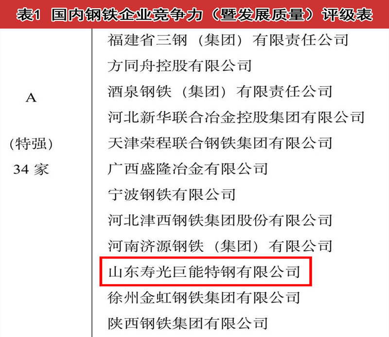 评级表_副本.jpg